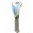 TaylorMade Ladies 2008 Burner Driver Headcover Closeout Accessories
